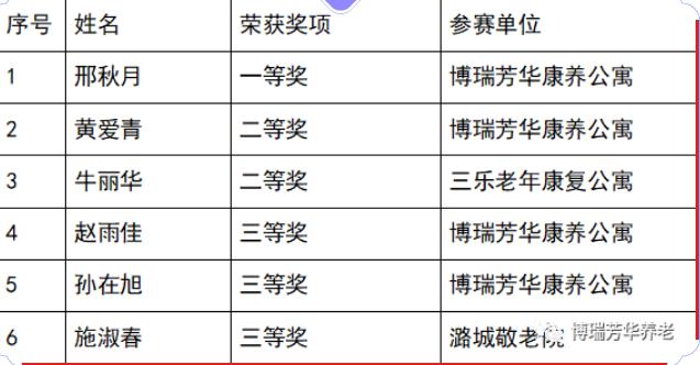 博瑞芳华.jpg
